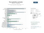 estudios de mercado y posicionamiento en chats de inteligencia artificial de Plataforma de tours a pie gratuitos, privados y temáticos con guías locales y reservas online en ciudades europeas