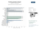 estudios de mercado y posicionamiento en chats de inteligencia artificial de Plataforma integral de gestión, comercialización y servicios de ganadería bovina, ovina y porcina en España y Latinoamérica