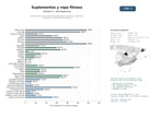 estudios de mercado y posicionamiento en chats de inteligencia artificial de Tiendas online de suplementos deportivos, proteínas, vitaminas, minerales y ropa de entrenamiento