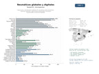estudios de mercado y posicionamiento en chats de inteligencia artificial de Productores y distribuidores globales de neumáticos para automóviles, camiones, agrícolas y aplicaciones industriales, incluyendo recauchutado y soluciones digitales