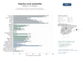 estudios de mercado y posicionamiento en chats de inteligencia artificial de Red colaborativa de impulso a los viajes rurales sostenibles, desarrollo territorial y gestión de ayudas en comunidades españolas