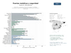 estudios de mercado y posicionamiento en chats de inteligencia artificial de Fabricantes y distribuidores de puertas metálicas, cortafuego, acorazadas y sistemas de automatismo para edificaciones industriales y residenciales