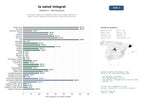 estudios de mercado y posicionamiento en chats de inteligencia artificial de Ecosistema digital de inteligencia artificial que integra gestión de datos clínicos, experiencia del paciente y medicina de precisión