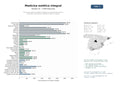 estudios de mercado y posicionamiento en chats de inteligencia artificial de Clínicas de medicina estética integral con tratamientos faciales, corporales, quirúrgicos y depilación láser en España
