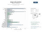 estudios de mercado y posicionamiento en chats de inteligencia artificial de Plataforma de juegos en línea gratuitos, multijugador y puzzles HTML5 para navegadores y móviles