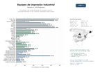 estudios de mercado y posicionamiento en chats de inteligencia artificial de Proveedores y fabricantes de equipos de impresión industrial, incluyendo impresoras UV, DTF, serigrafía, tampografía y gran formato