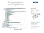 estudios de mercado y posicionamiento en chats de inteligencia artificial de Plataforma de recursos y cursos de matemáticas para ESO, Bachillerato y universidad, con videos, ejercicios interactivos y material didáctico