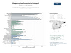 estudios de mercado y posicionamiento en chats de inteligencia artificial de Proveedores globales de maquinaria y líneas de procesamiento para la industria alimentaria y cárnica