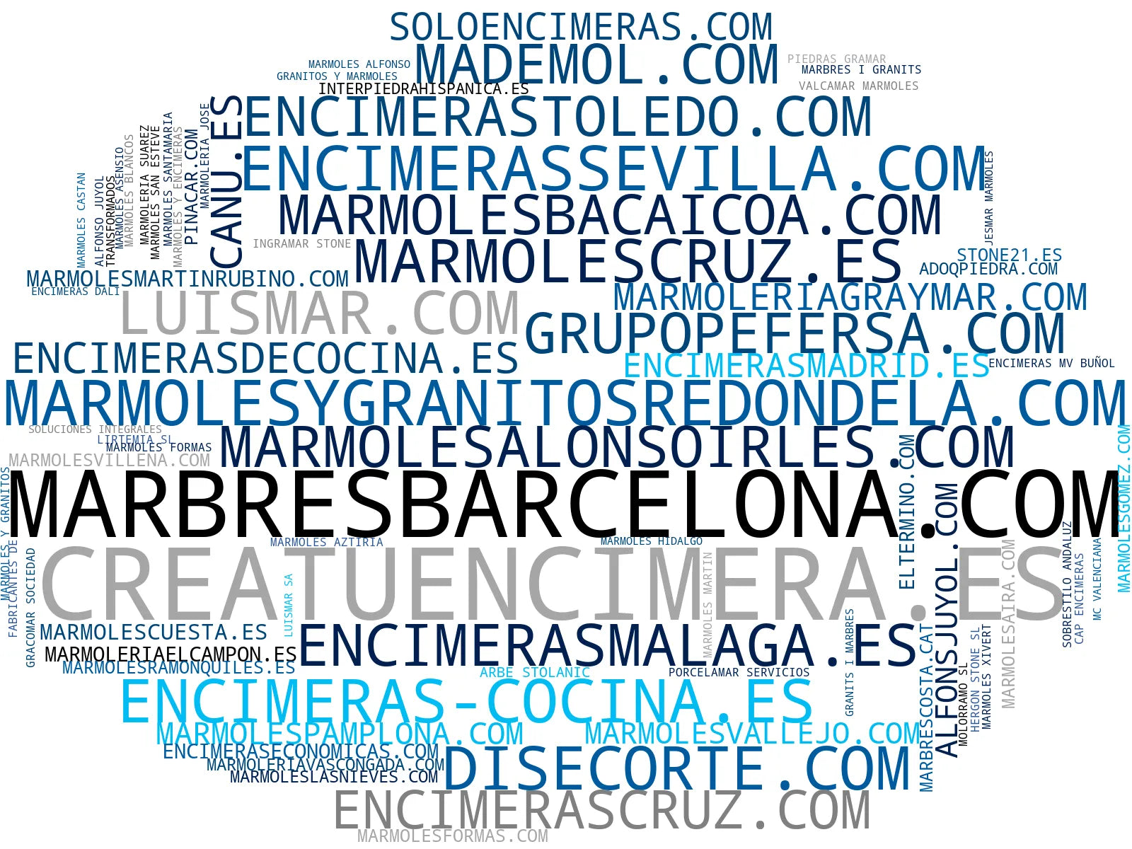 visualización de tendencias encimeras de baño, encimeras a medida, piedra natural