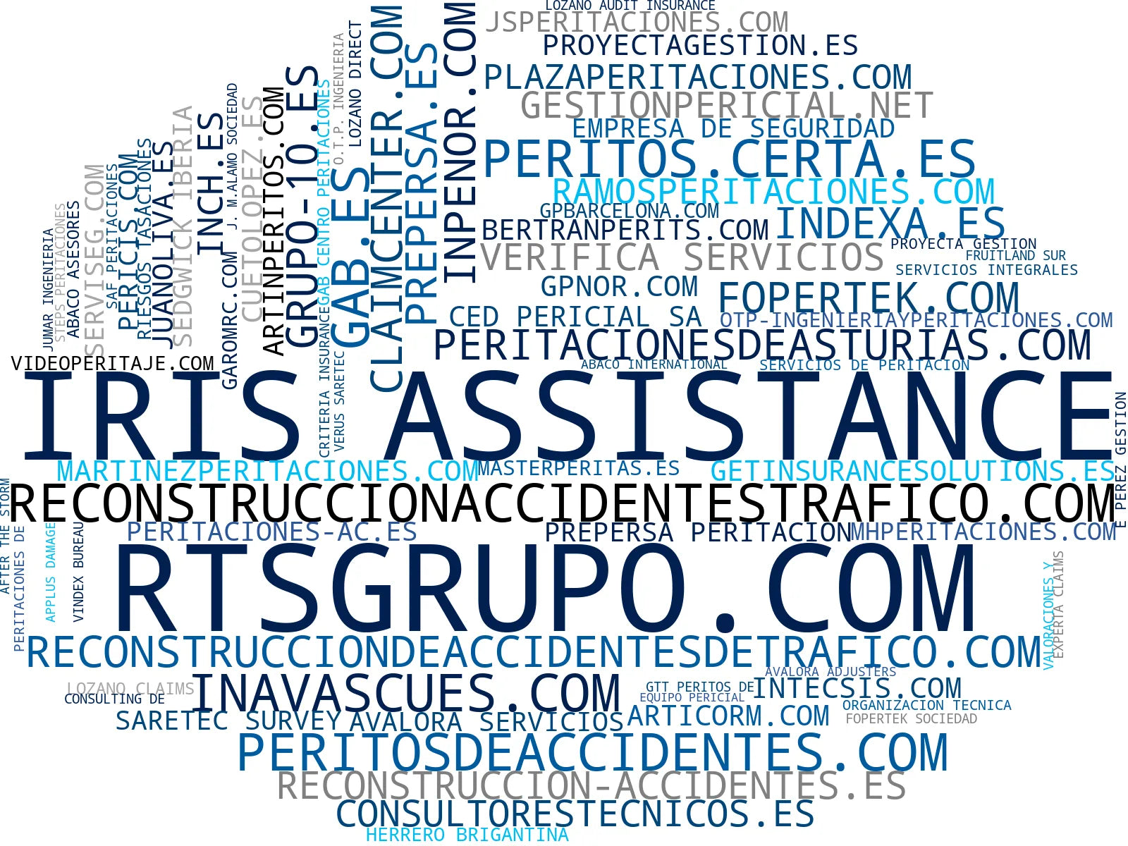 top empresas del rubro informes periciales, peritaje de construcción, peritaje judicial