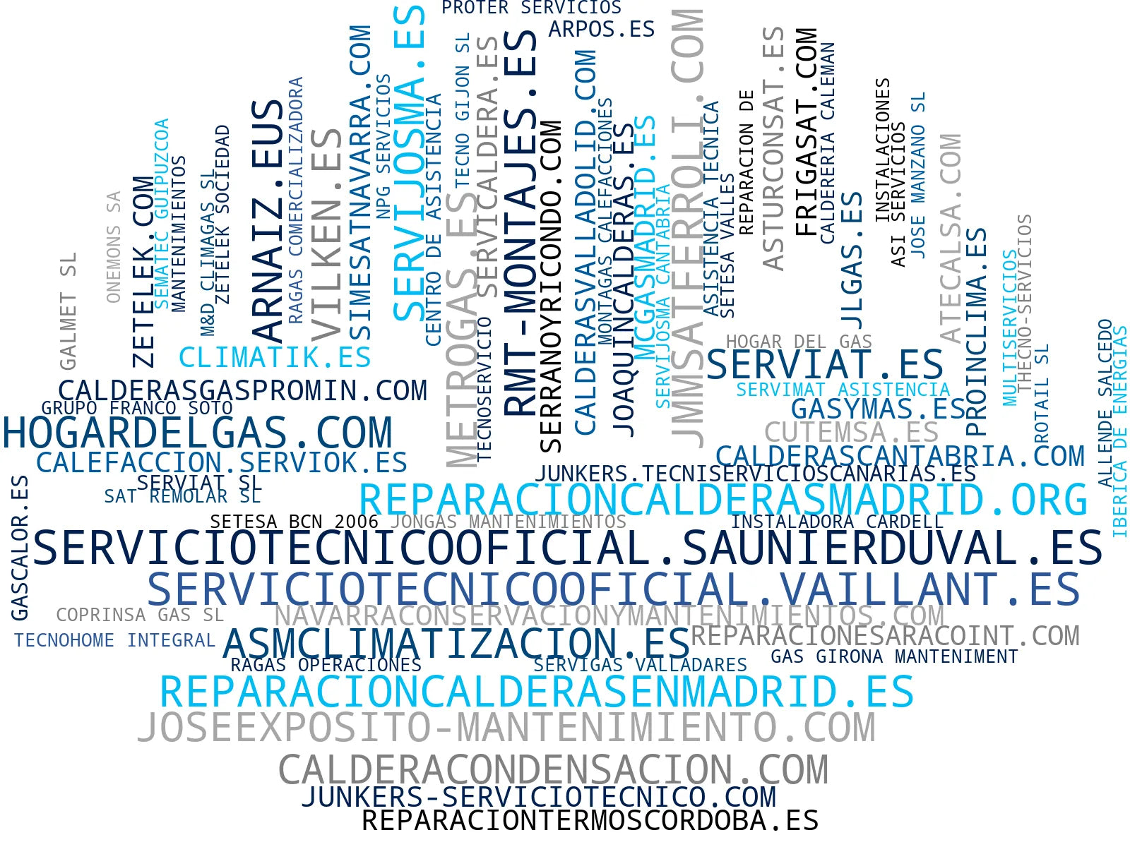 nube de conceptos reparación de calderas, calderas de condensación, sistemas de calefacción
