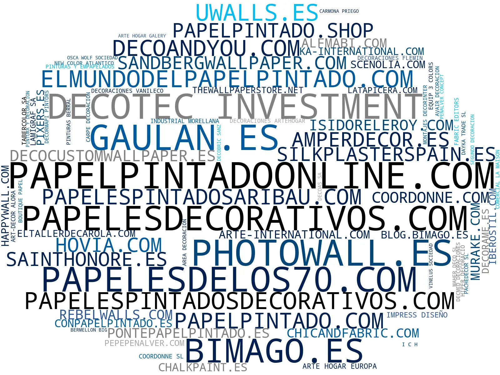visualización de tendencias fotomurales, papel tapiz, pinturas interiores