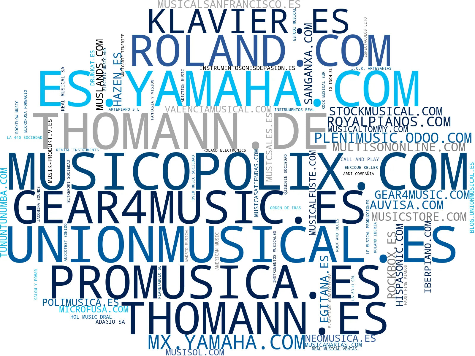 visualización de tendencias instrumentos musicales, teclados, iluminación escénica