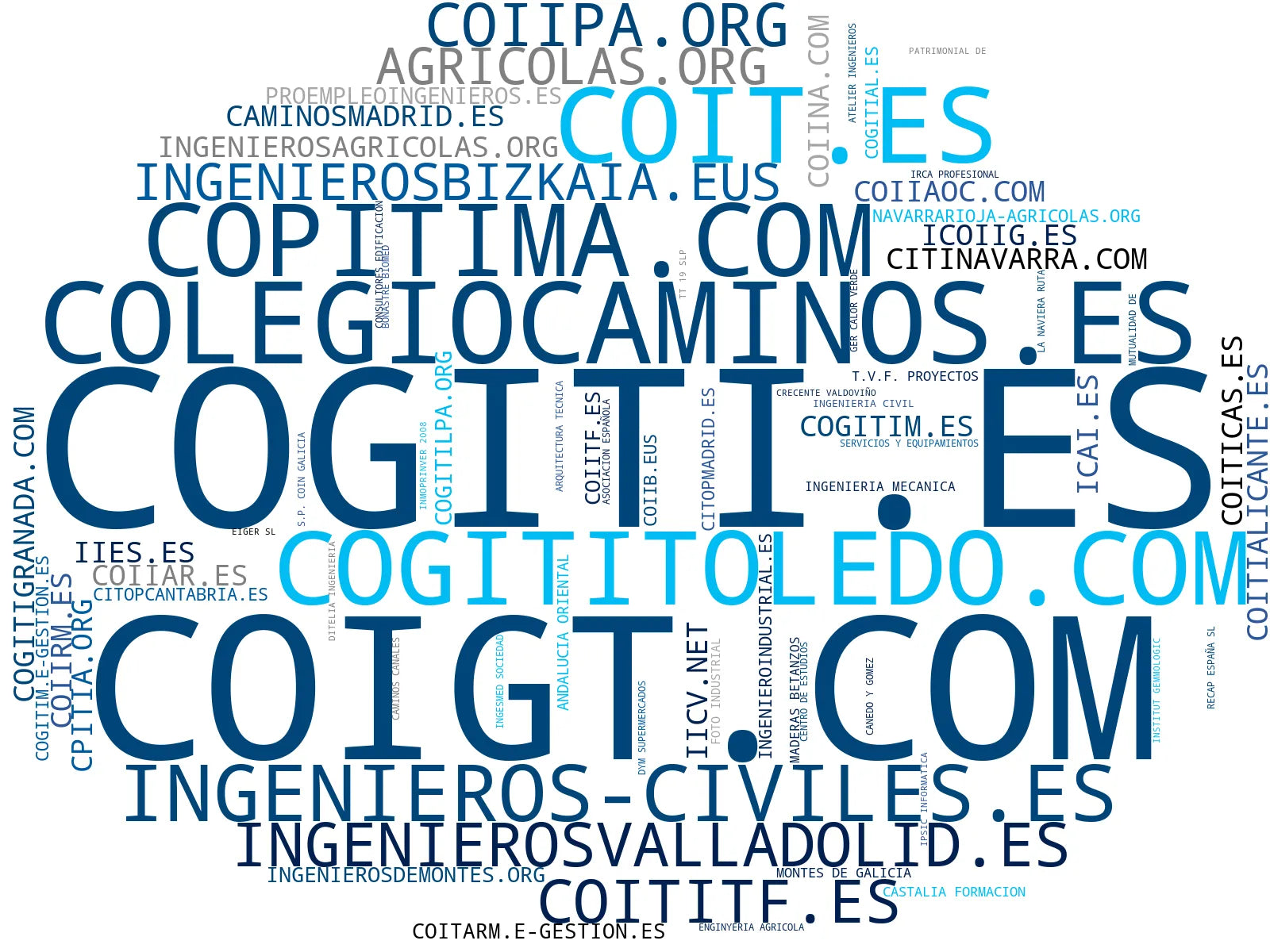 top empresas españa rubro formación continua, programas de desarrollo, publicaciones técnicas
