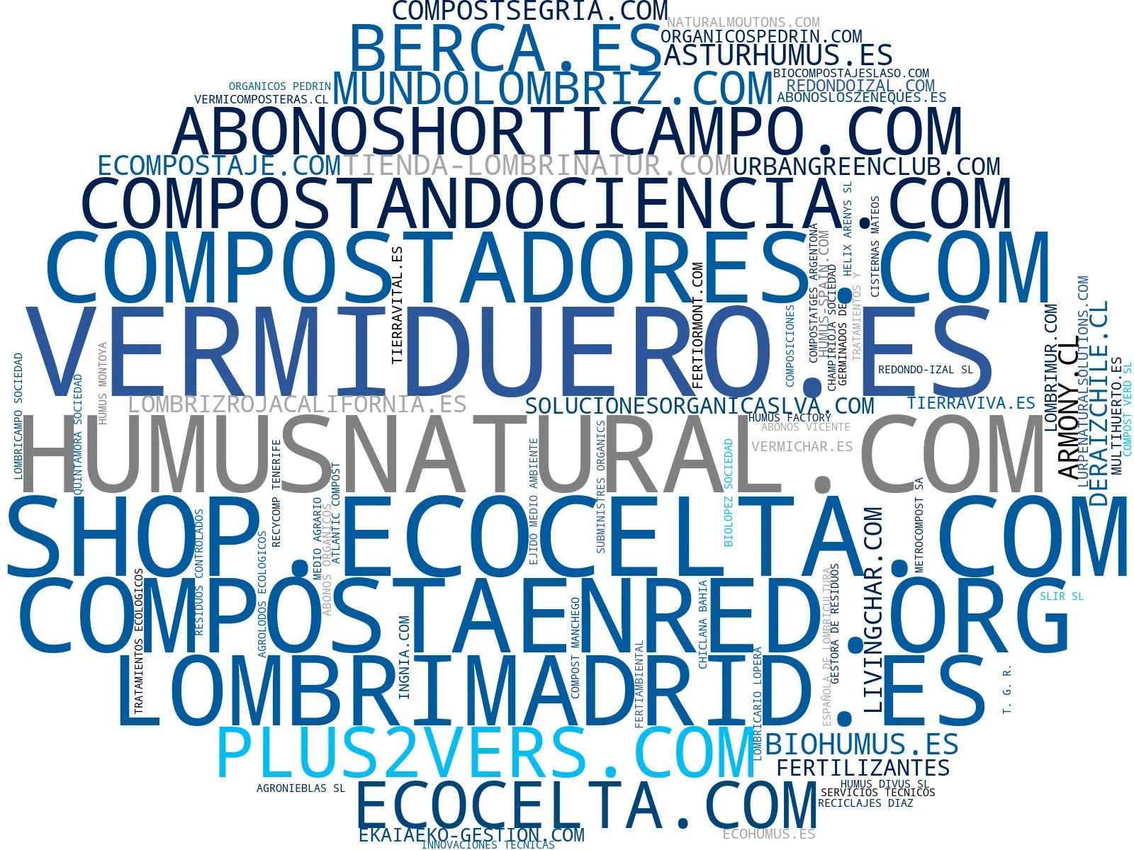 visualización de tendencias humus de lombriz, fertilizante orgánico, compostaje doméstico
