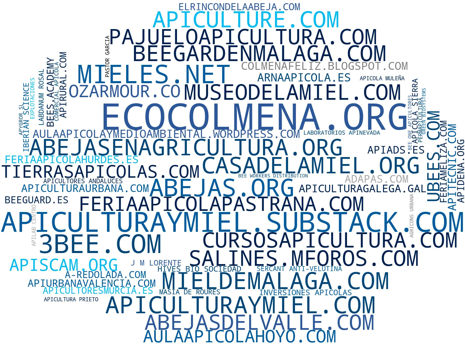 top empresas del rubro cursos de apicultura, retiro de enjambres, monitorización colmenas
