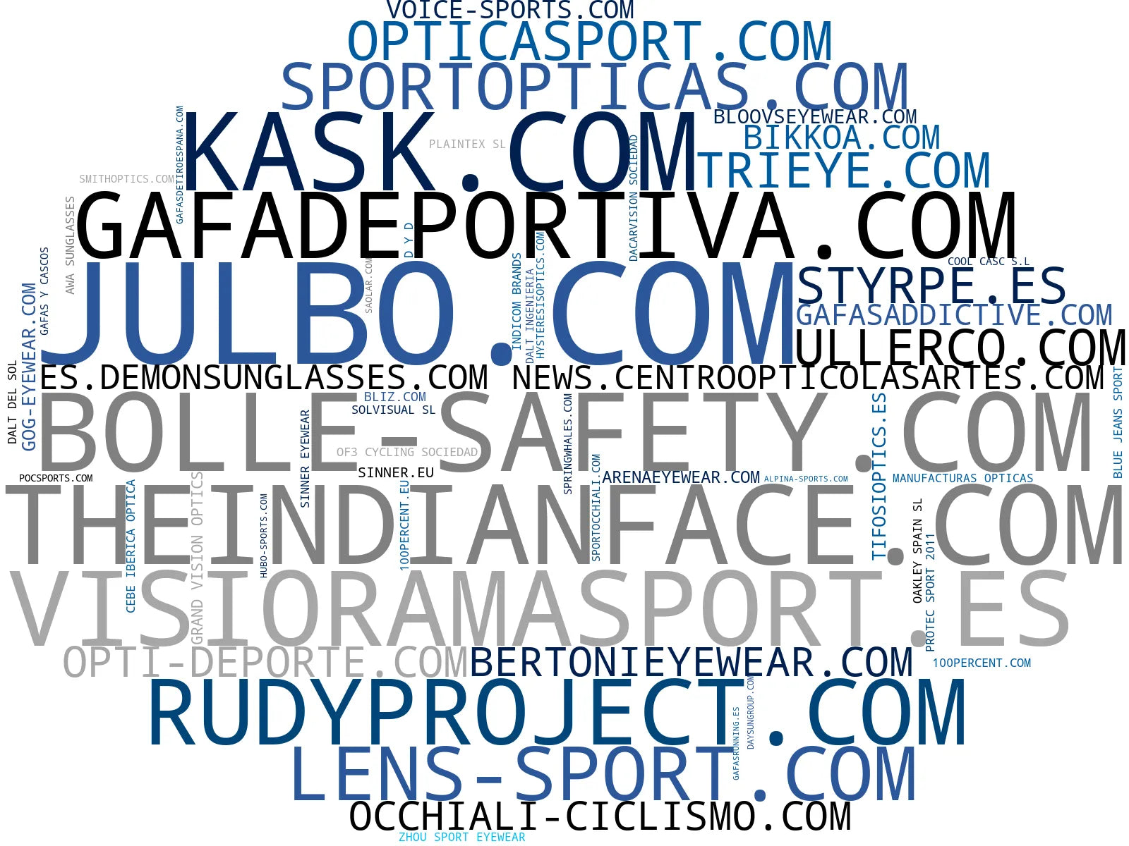 visualización de tendencias gafas de ciclismo, gafas de sol deportivas, cascos de esquí