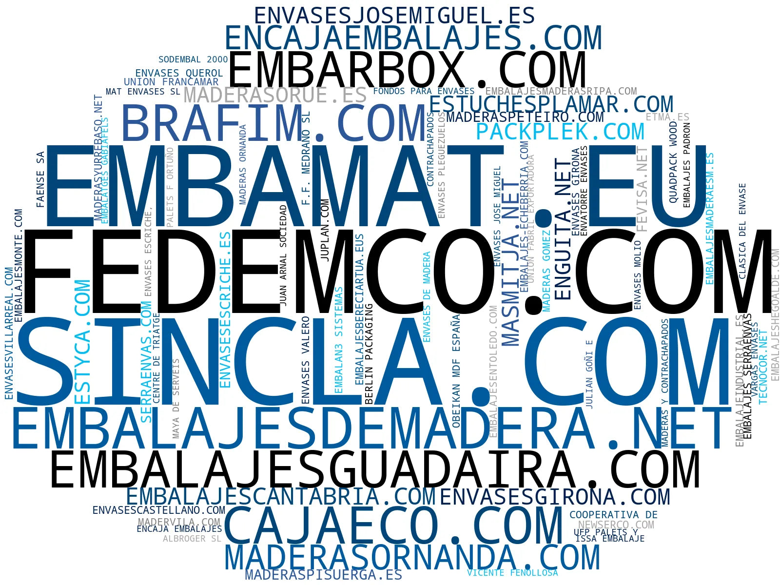 empresas españolas del sector cajas cartón, palets madera, cajas regalo