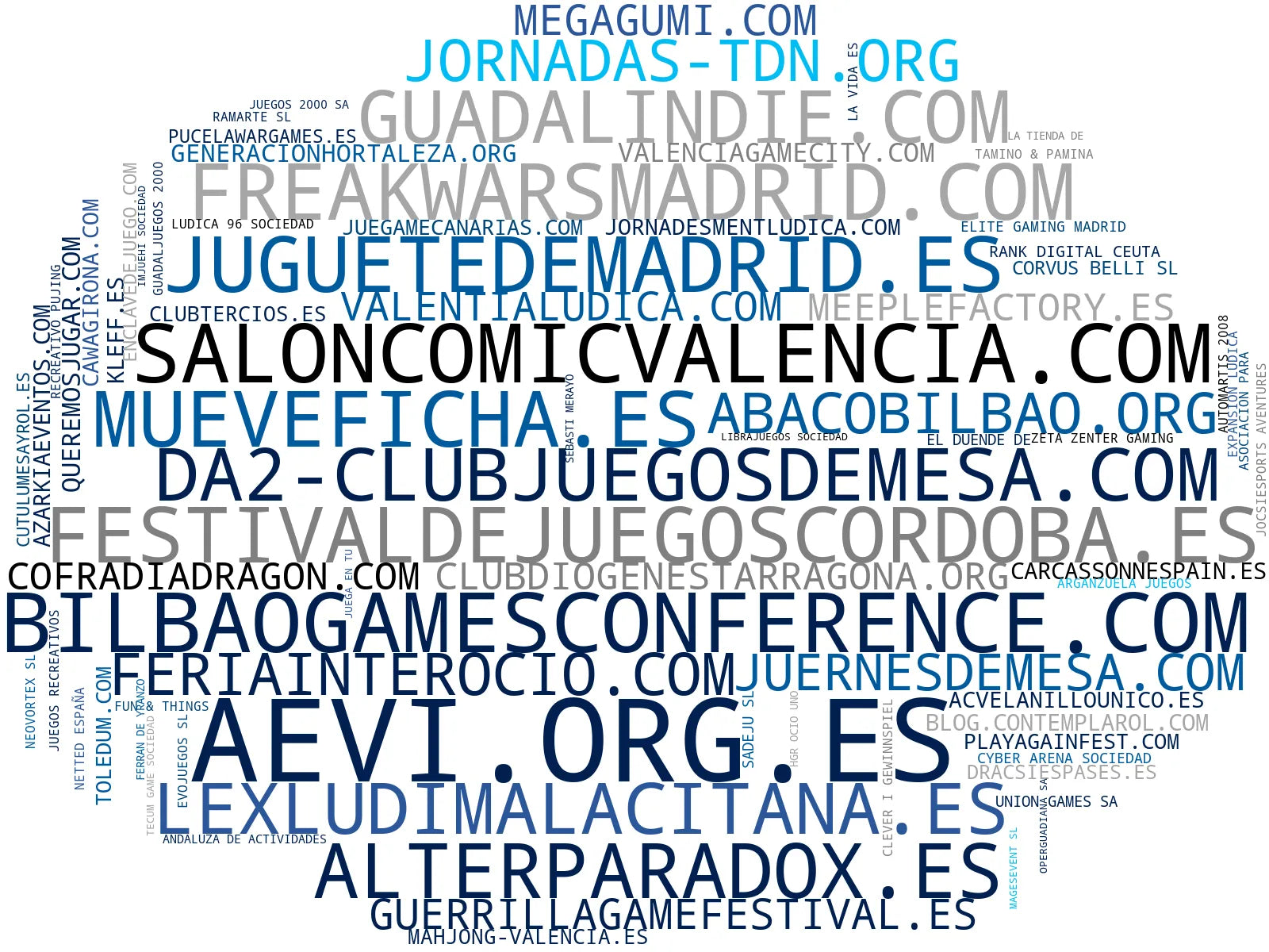 empresas españolas del sector juegos de mesa, torneos wargames, juegos de miniaturas
