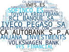 top competidores del nicho leasing de vehículos, seguro de auto, préstamos personales