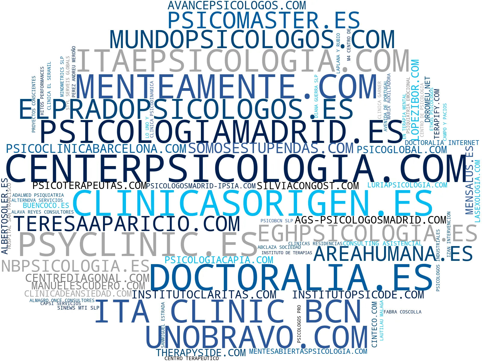 empresas españolas del sector terapia de pareja, terapia EMDR, terapia de depresión