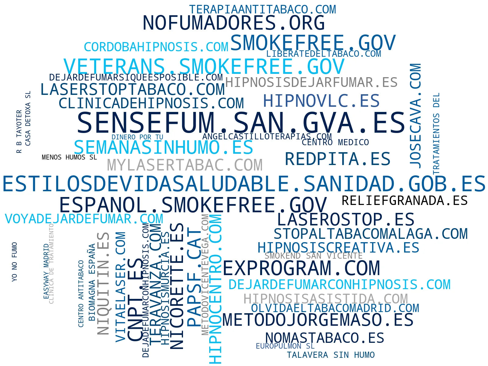 empresas mas grandes del nicho hipnosis para fumar, ansiedad y estrés, consulta para fumadores