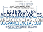 top competidores del nicho divulgación científica, noticias científicas, información química