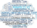mapa de términos consultoría agraria, asesoramiento agrario, consultoría empresarial