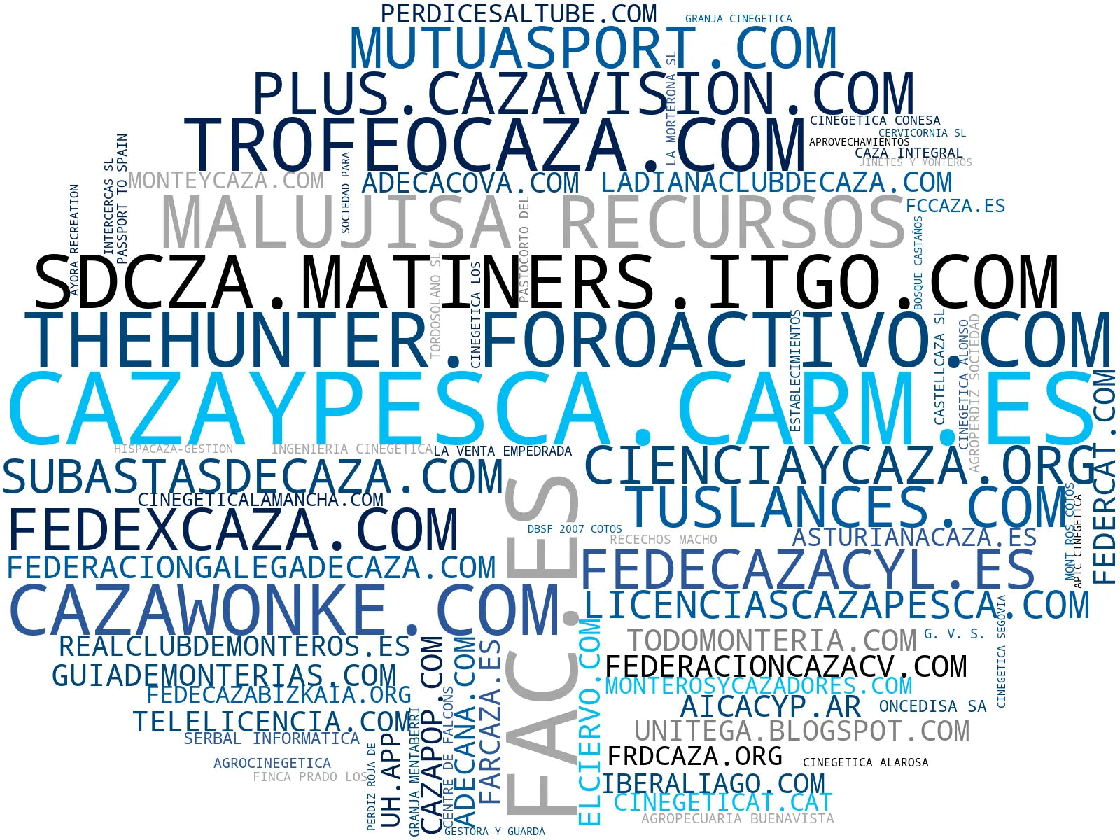 top empresas del rubro caza menor, caza de faisán, gestión cotos cinegéticos