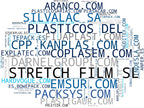 wordcloud de mercado cinta adhesiva, bolsa de vacío, película de polietileno