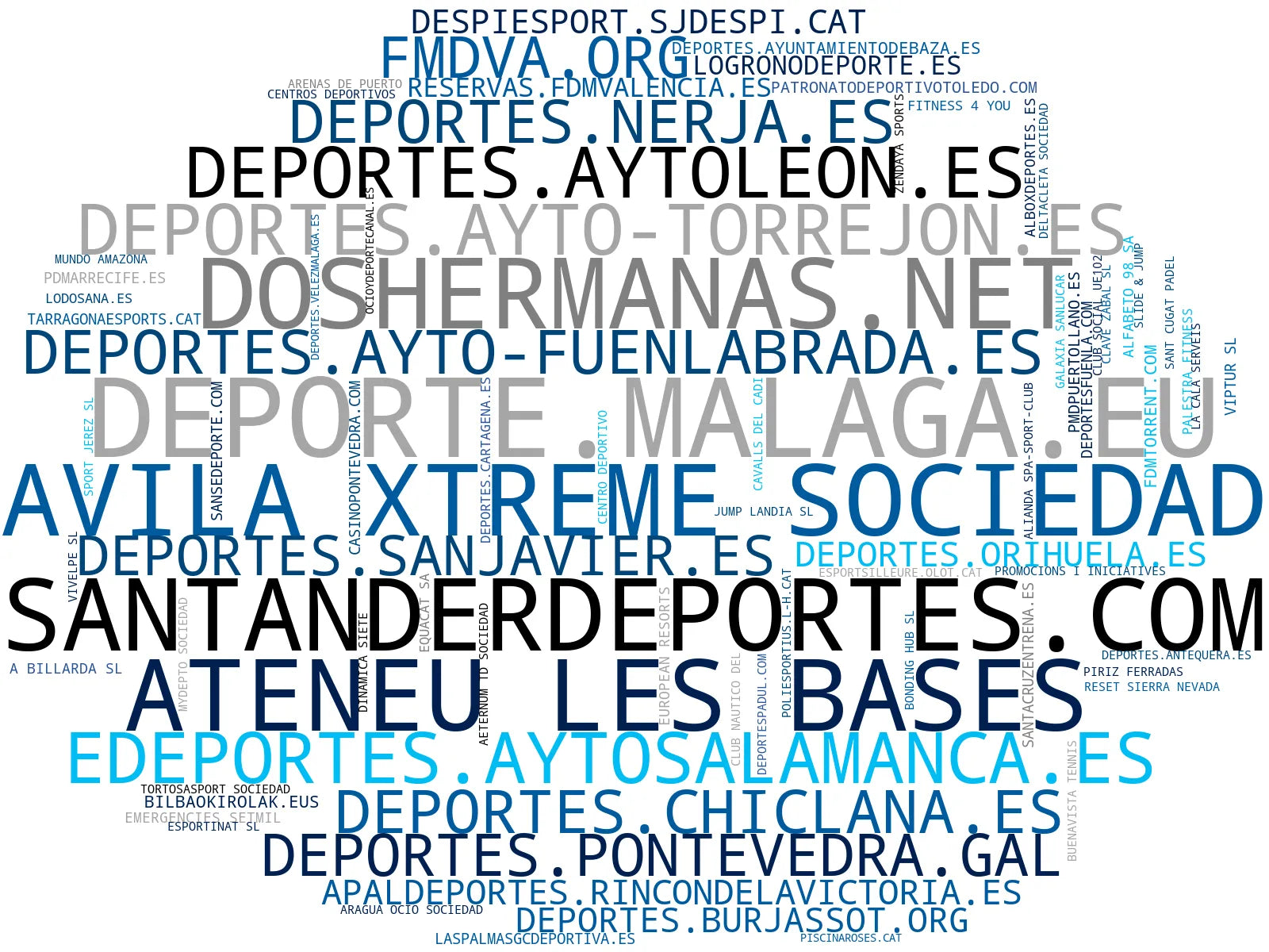 empresas españolas del sector instalaciones deportivas, clases natación, programas deportivos