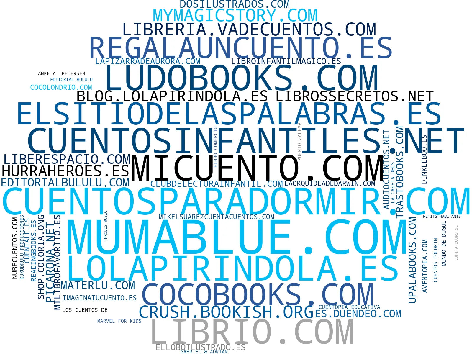 top empresas españa rubro audiocuentos, libros bilinguales, libros temáticos