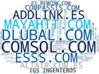 wordcloud de mercado consultoría ingeniería, análisis de flujo, software CAD