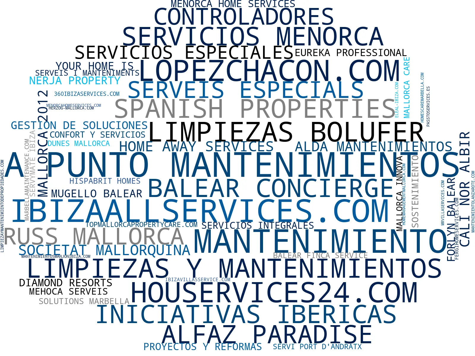 nube de conceptos gestión de propiedades, emergencia 24h, mantenimiento de villas
