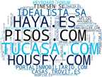 wordcloud de mercado buscador de propiedades, apartamentos en alquiler, proyectos inmobiliarios