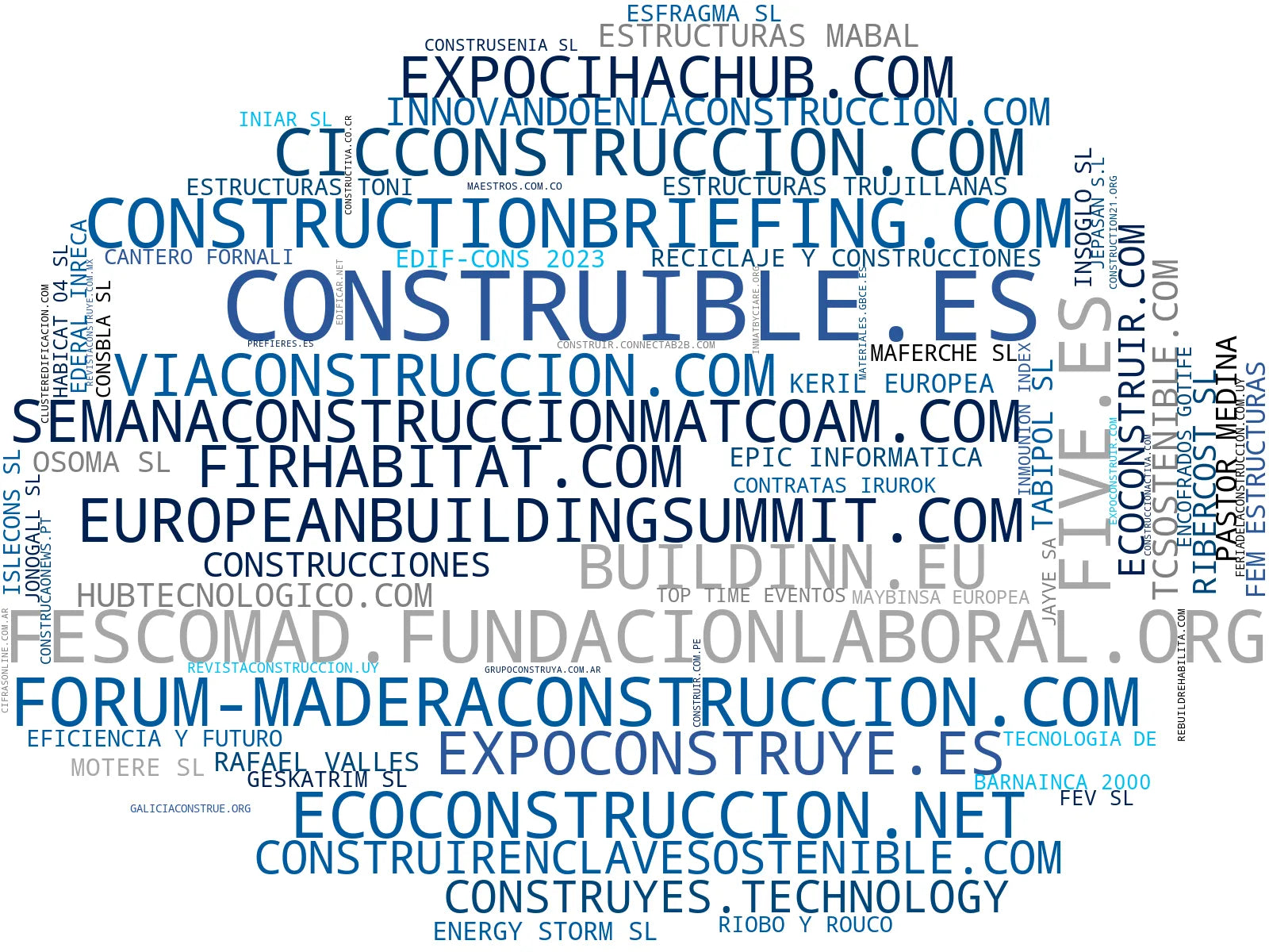 empresas españolas del sector revista construcción, formación construcción, materiales sostenibles