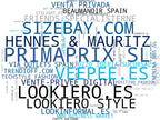 mapa de términos accesorios de moda, productos belleza, ropa interior