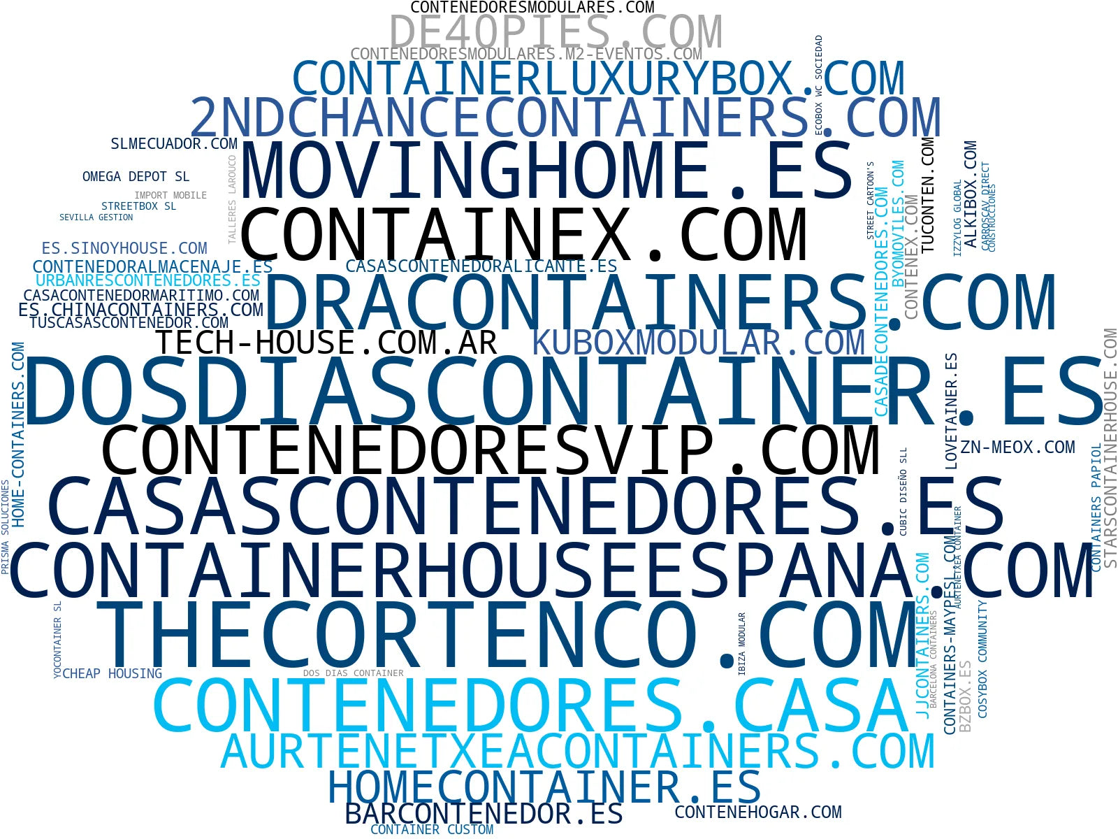 empresas españolas del sector casas contenedor, contenedores habitables, baños portátiles