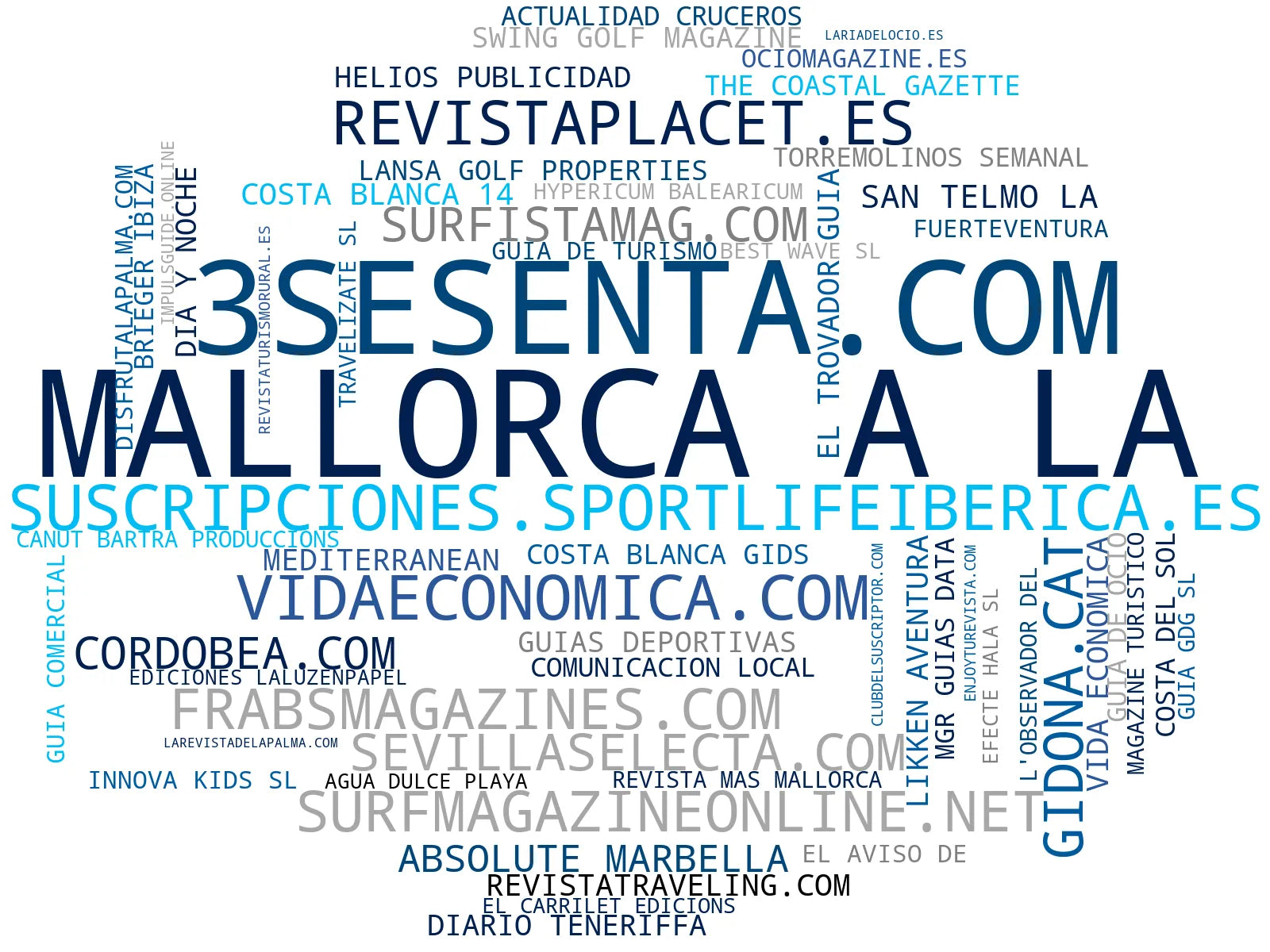 visualización de tendencias revista impresa, guía local, guía de viajes