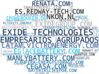 nube de conceptos baterías LiFePO4, cargadores de baterías, baterías recargables