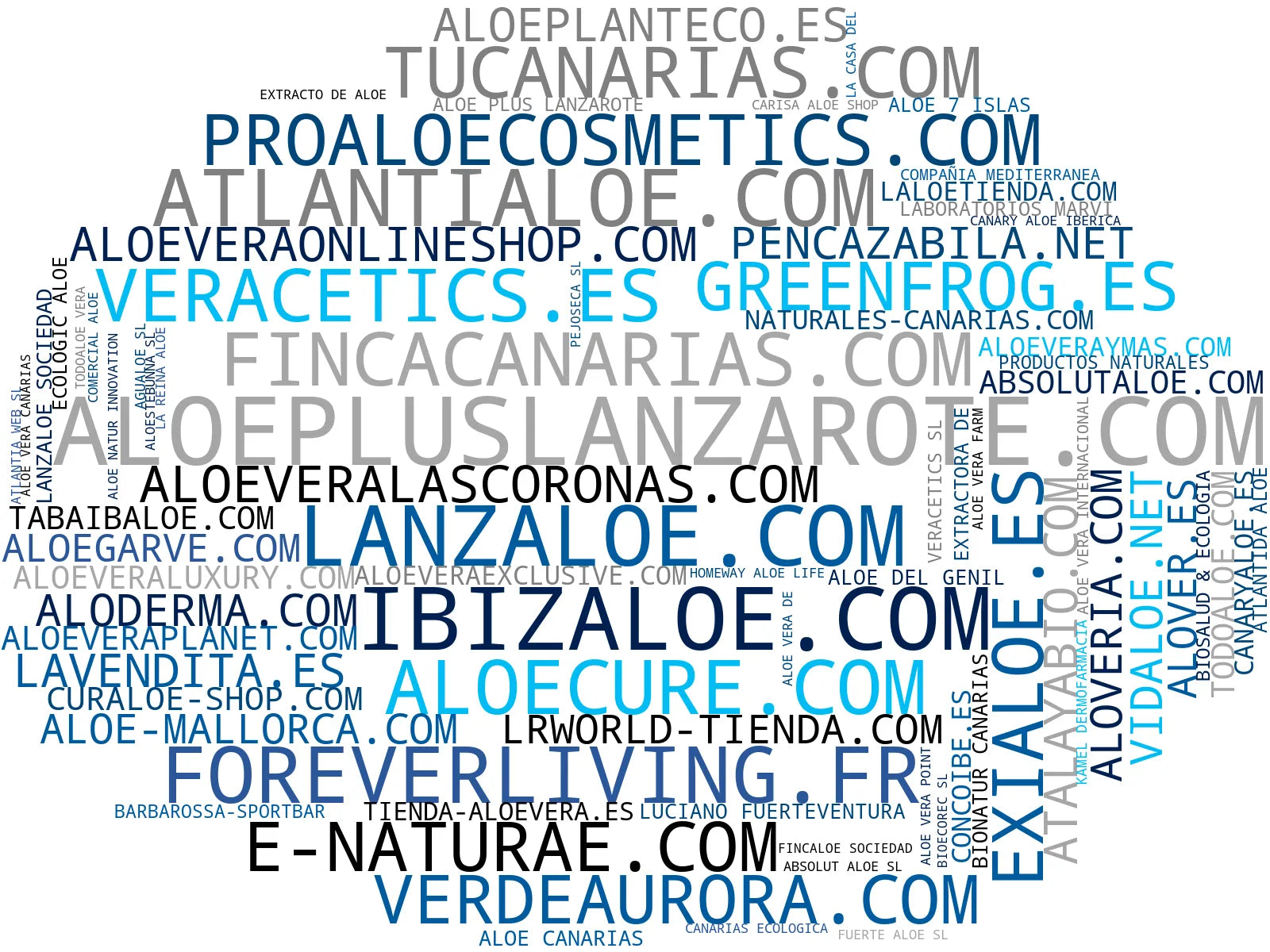 top competidores del nicho gel aloe vera, aloe vera hidratante, cosmética aloe vera