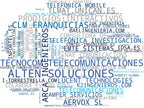 mapa de términos consultoría telecomunicaciones, energía renovable telecom, gestión proyectos ICT
