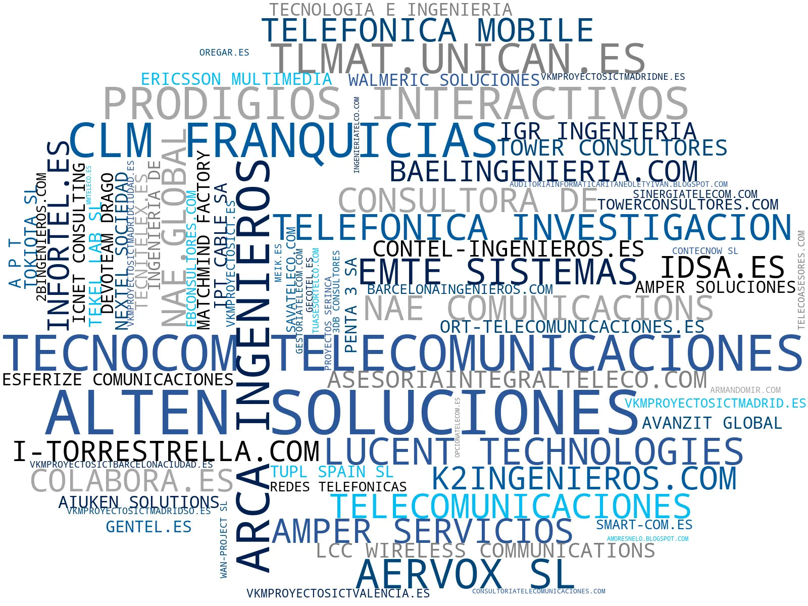 top competidores del nicho consultoría telecomunicaciones, certificación ICT, domótica edificios