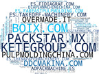 wordcloud de mercado línea de corrugado, máquina de plegado, máquina de troquelado