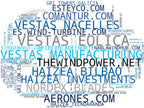 wordcloud de mercado turbinas eólicas, turbinas onshore, repuestos turbinas