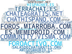 wordcloud de mercado foro online, grupo afinidad, intercambio información