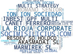 wordcloud de mercado inversión inmobiliaria, gestión de locales comerciales, fondos inmobiliarios