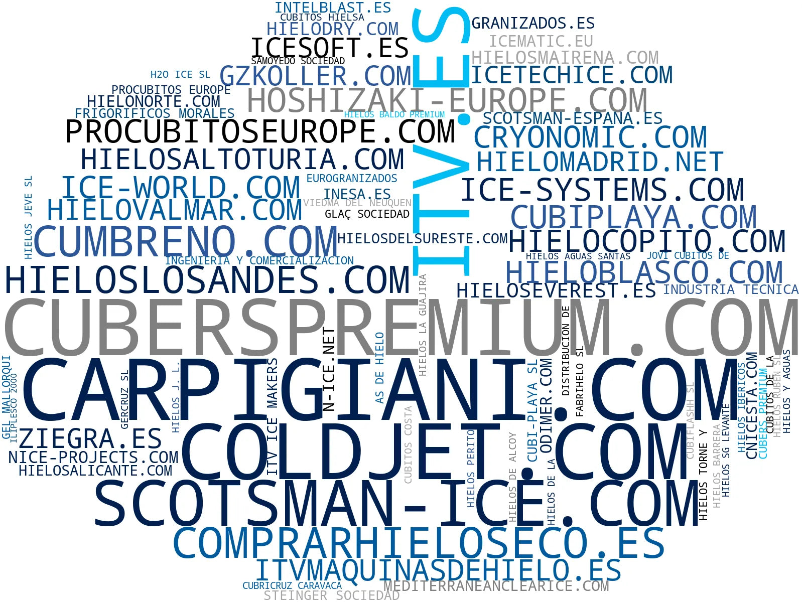 nube de conceptos hielo picado, chillers industriales, cámaras frigoríficas