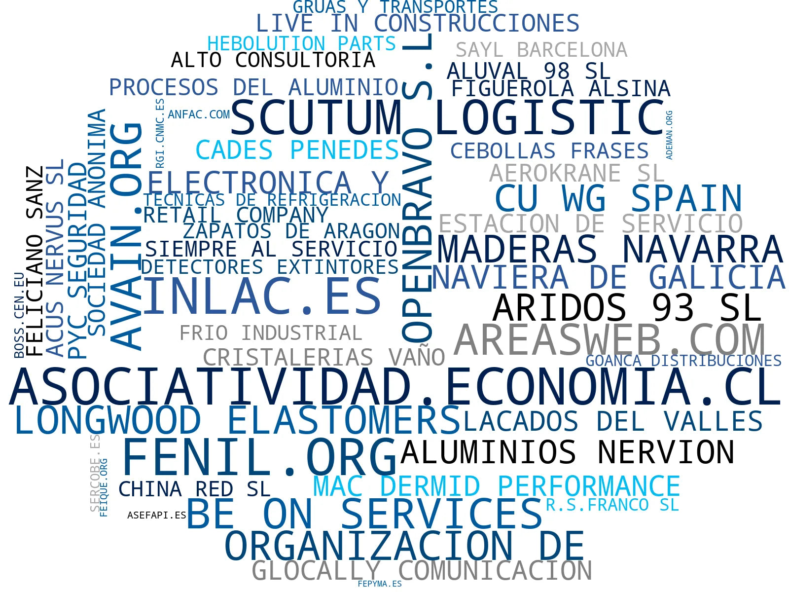 mapa de términos capacitación empresarial, asesoría jurídica, consultoría normativa