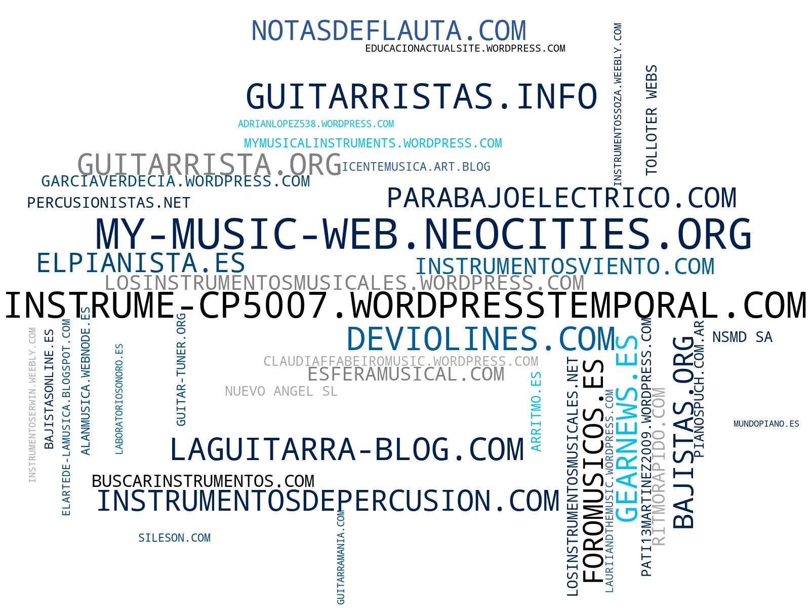 nube de conceptos guitarras acústicas, instrumentos de percusión, tutoriales de guitarra